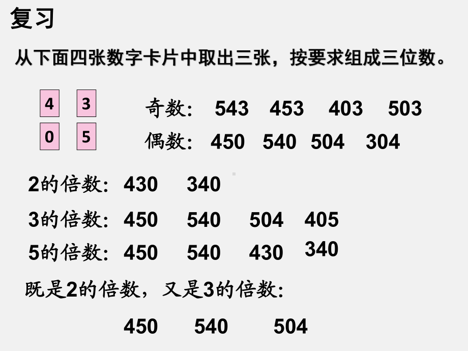 人教版数学五年级下册第二单元4的倍数特征ppt课件.ppt_第2页