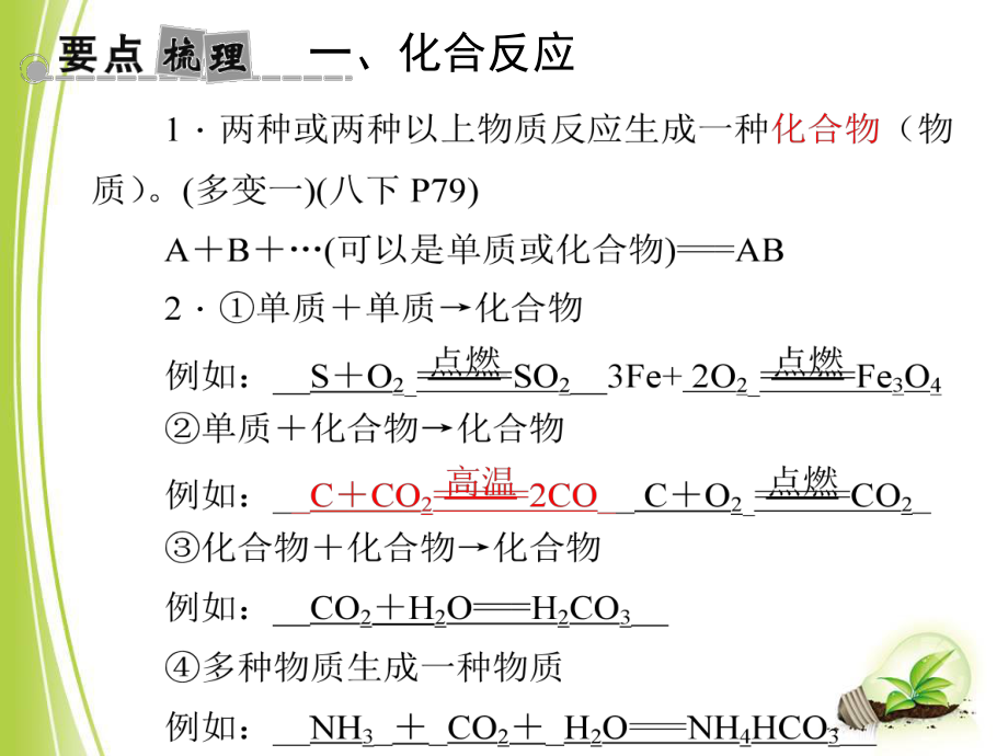 四种基本化学反应全解课件.ppt_第3页