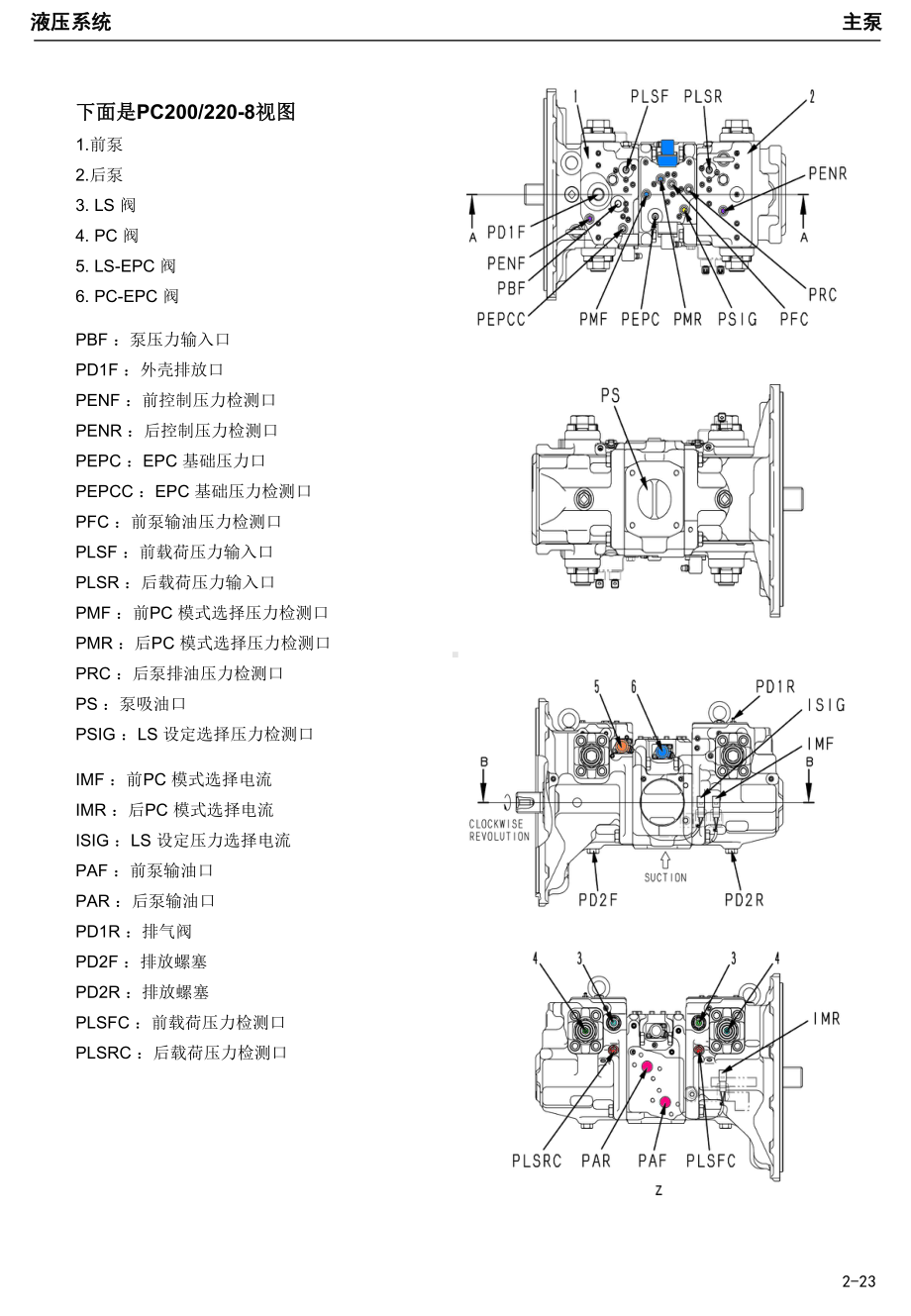 小松挖掘机资料：pc-02(出书)课件.ppt_第3页