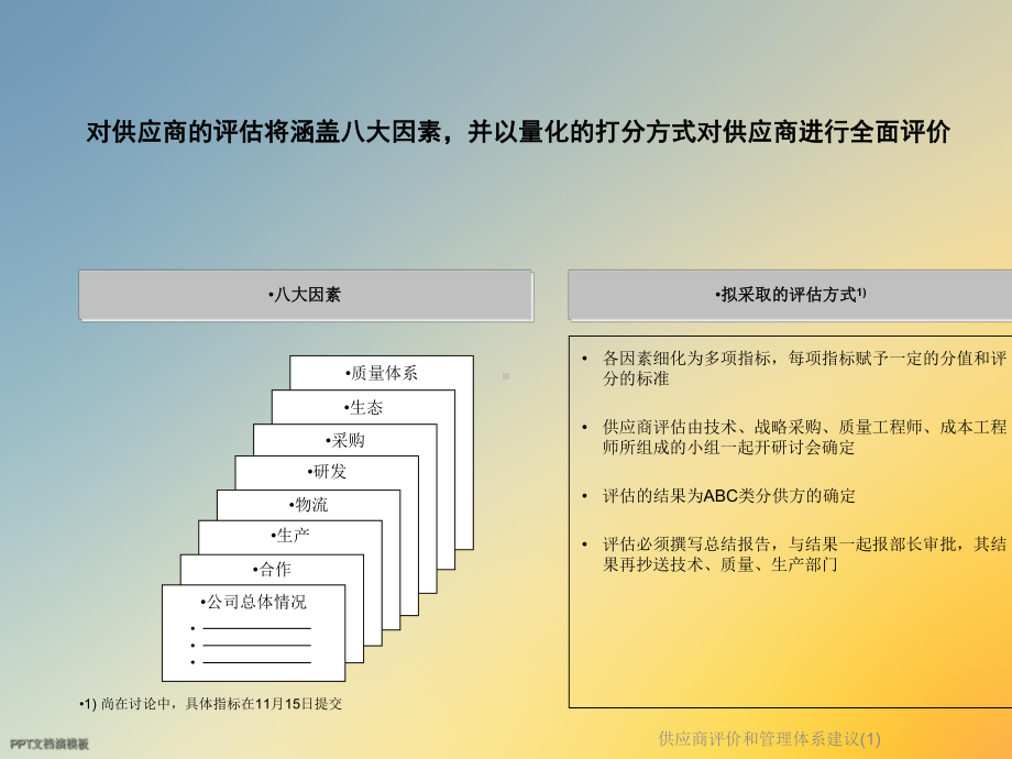 供应商评价和管理体系建议(1)课件.ppt_第3页