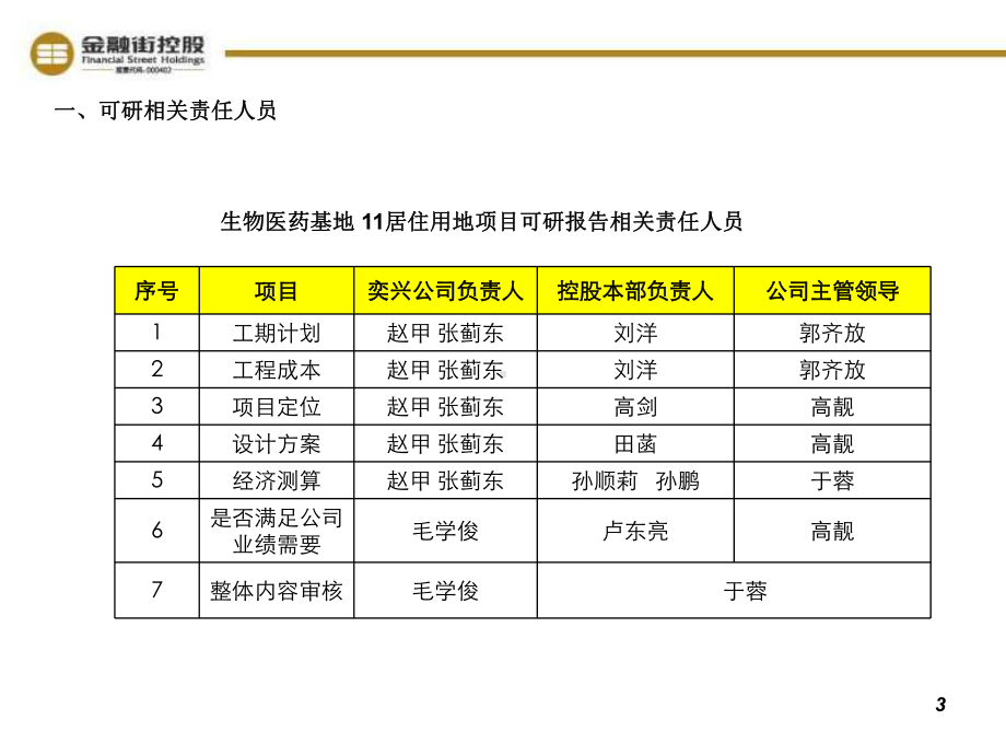 北京某生物医药基地东配套可行性研究资料课件.ppt_第3页