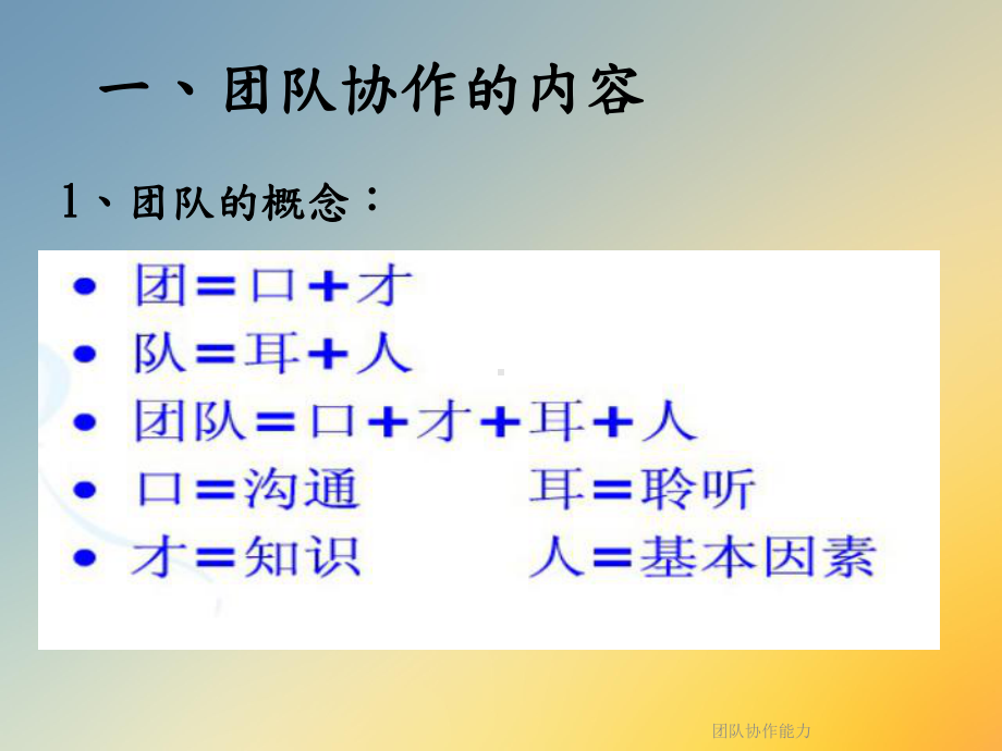 团队协作能力课件.ppt_第3页