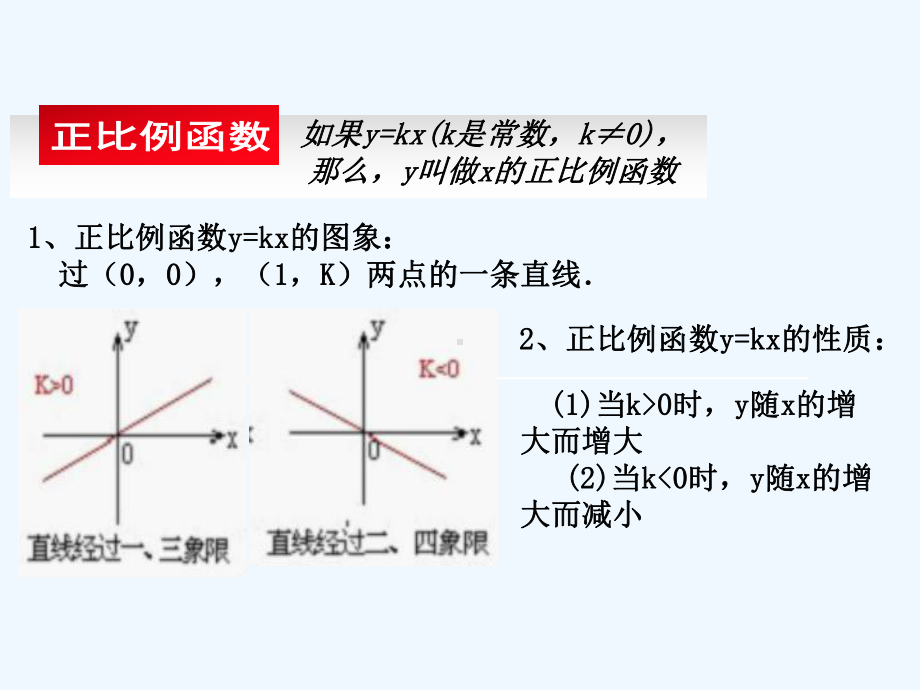 反比例函数与正比例函数图像的交点课件.ppt_第2页