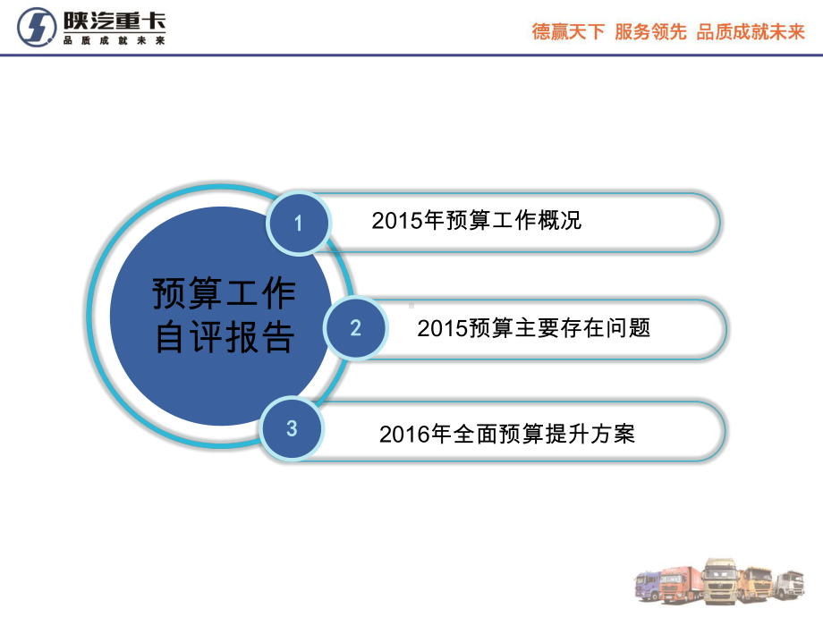 全面预算总结报告资料课件.ppt_第2页