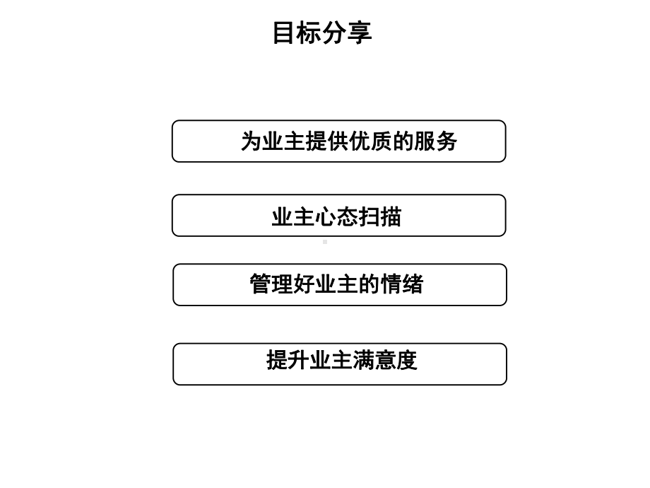 业主心理分析和满意度提升讲义课件.ppt_第2页