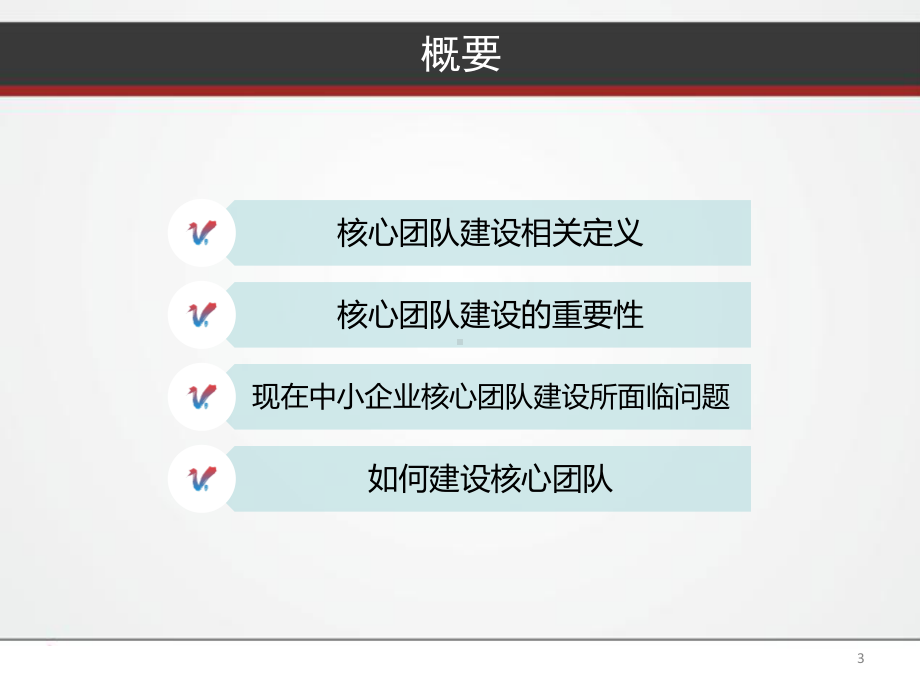 企业核心团队建设的重要性和建设原则课件.pptx_第3页