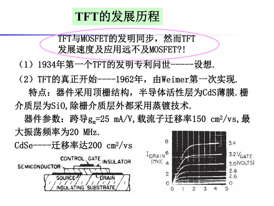 半导体器件物理PPT幻灯片课件.ppt_第3页