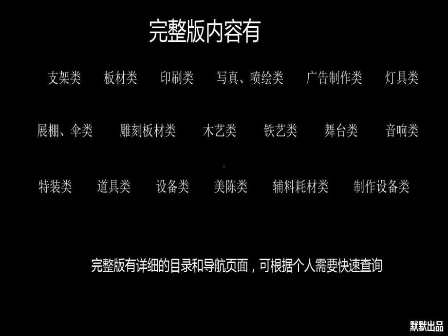 （物料）活动物料手册共80页课件.ppt_第3页