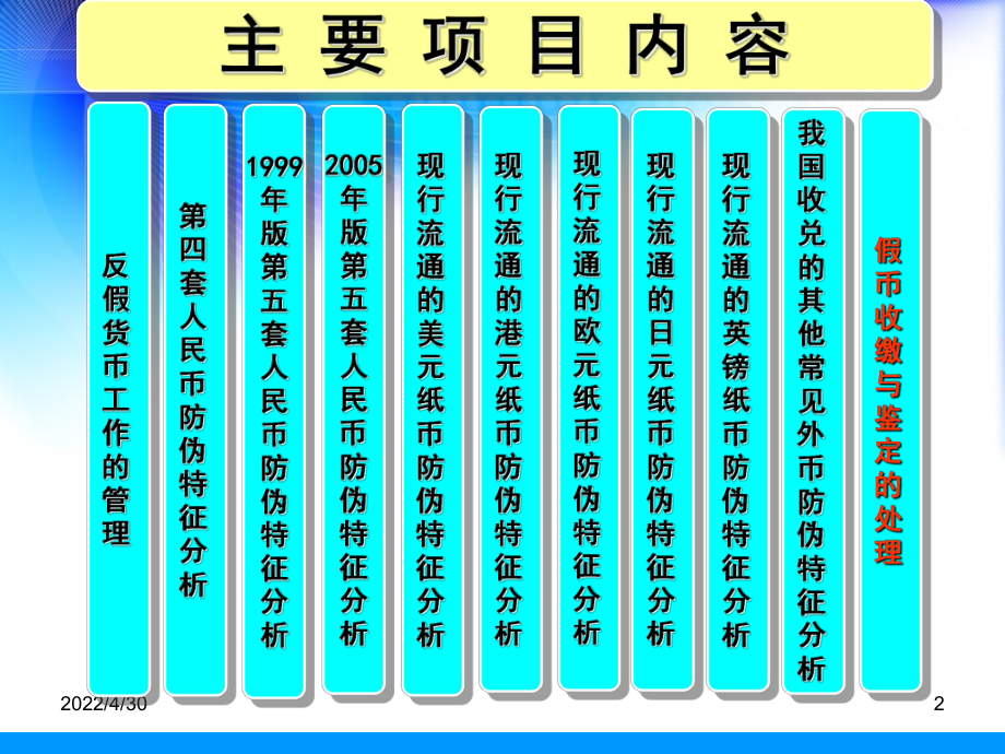 反假货币技术项目十-假币的收缴与鉴定操作规程课件.ppt_第2页