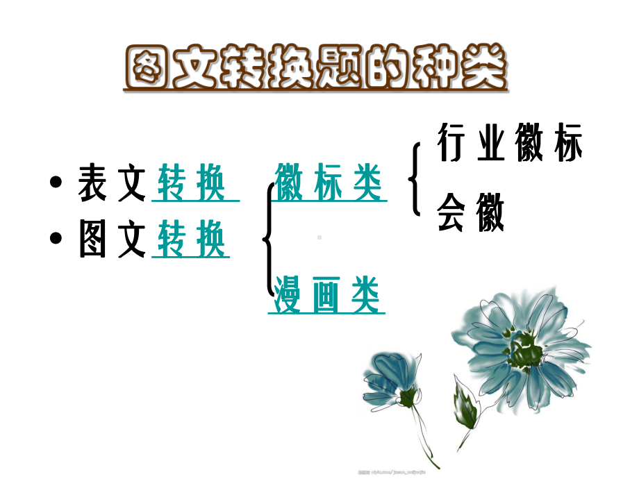 图文转换答题技巧课件.ppt_第2页