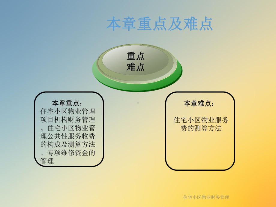 住宅小区物业财务管理课件.ppt_第3页