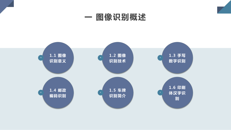 图像识别与项目实践-VC++、MATLAB技术实现课件.pptx_第3页