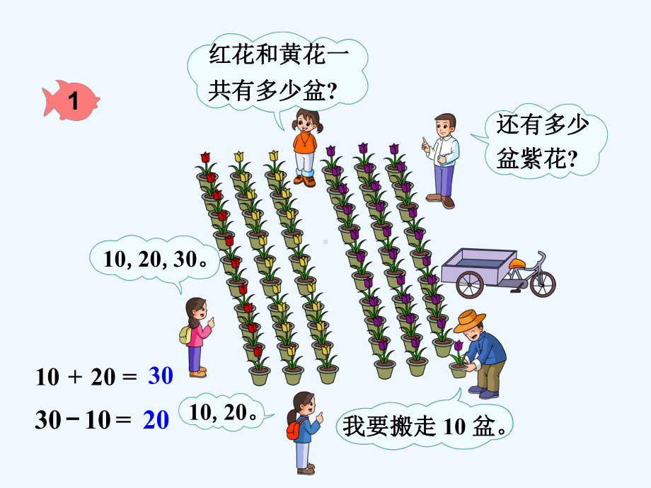 一年级数学下册第六单元课件.ppt_第3页