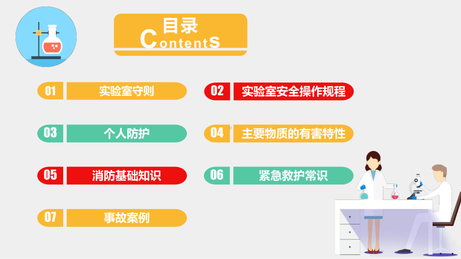 扁平化卡通风实验室安全培训PPT模板课件.pptx_第2页