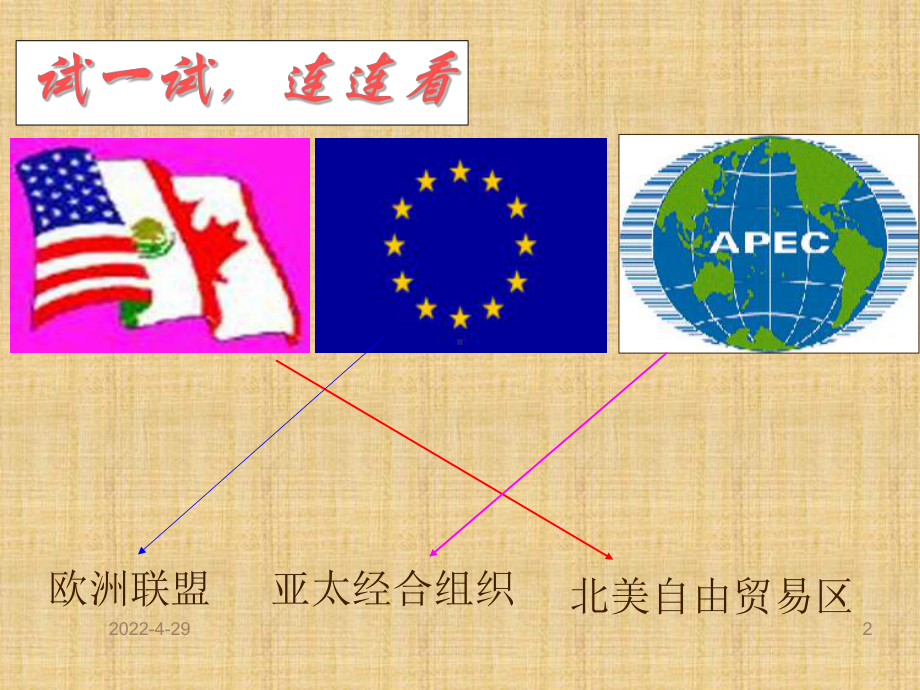 世界经济的区域集团化PPT精选.ppt_第2页