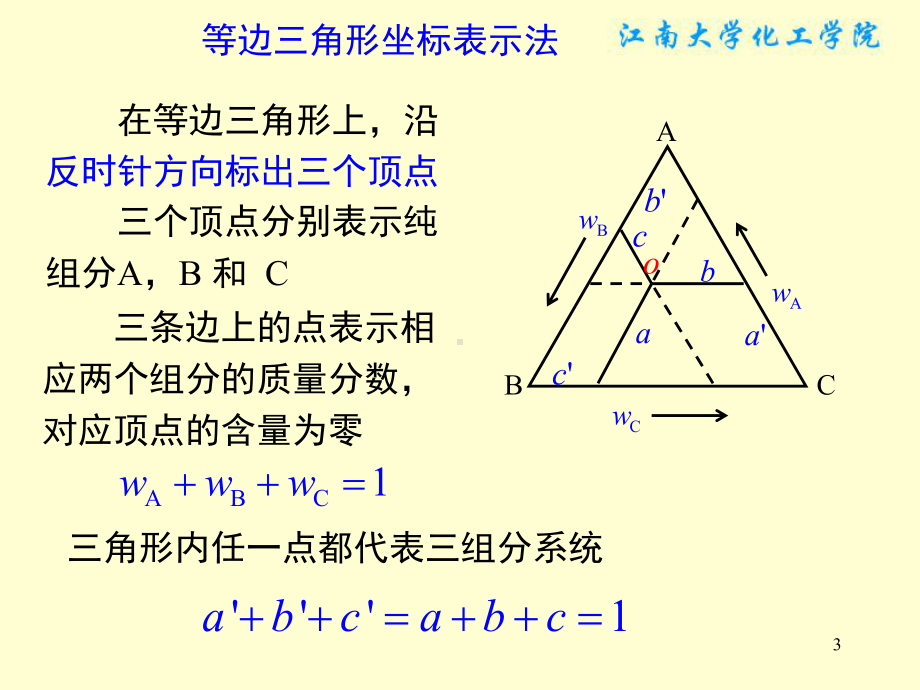 三组分系统的相图及其应用(不讲)课件.ppt_第3页