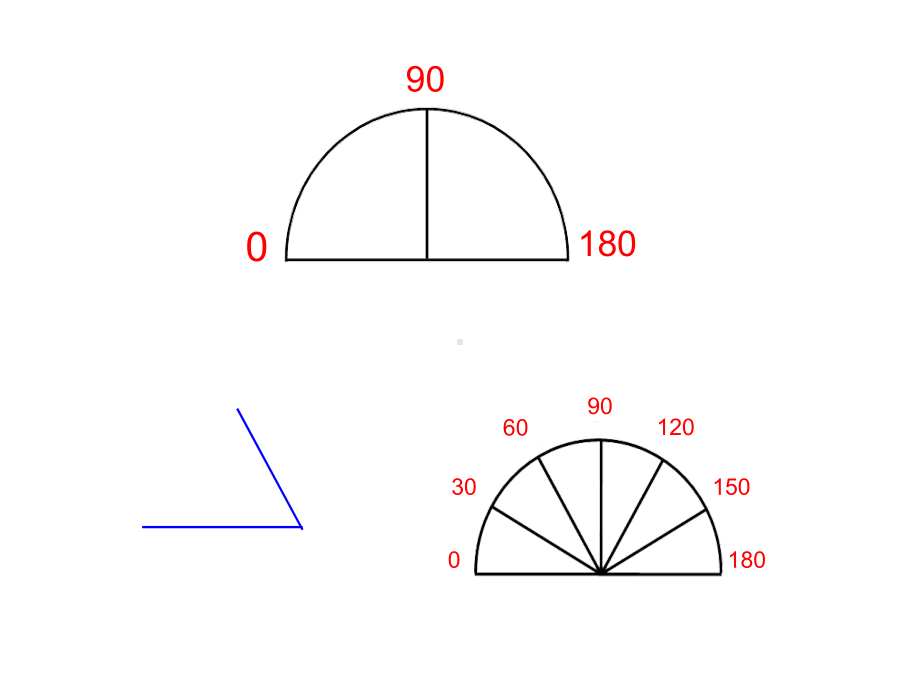 人教版数学四年级上册角的度量ppt课件.ppt_第3页