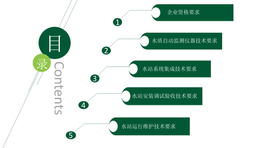 国考断面水站建设及运维技术要求参考.ppt_第2页