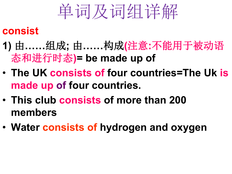 人教版英语必修五第二单元知识点课件.ppt_第2页