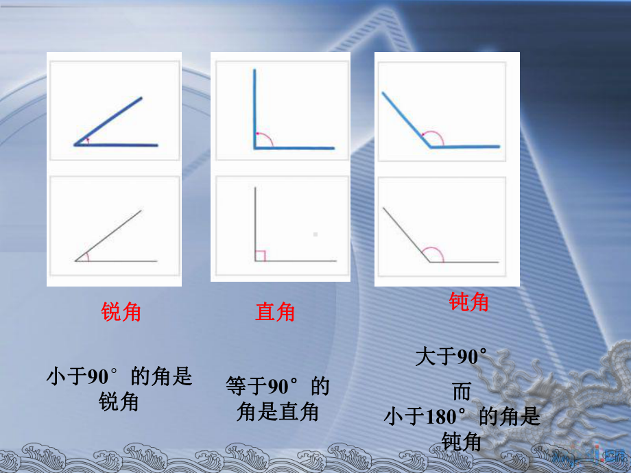 四年级数学上册角的分类课件.ppt_第3页