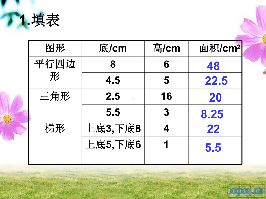 平面图形面积练习课件.pptx_第2页