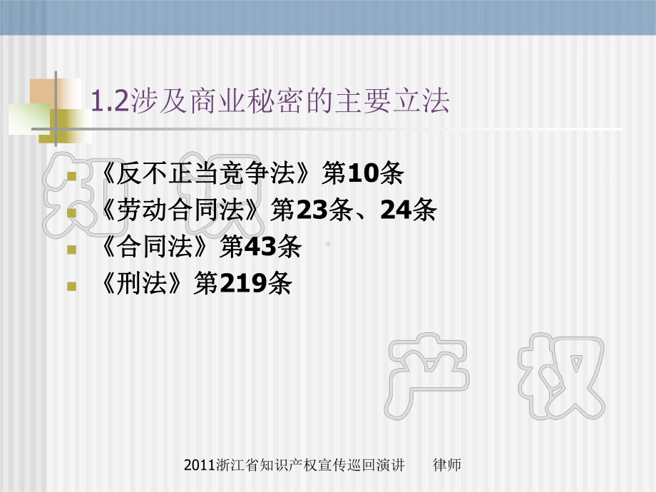 企业商业秘密管理讲座PPT课件.ppt_第3页