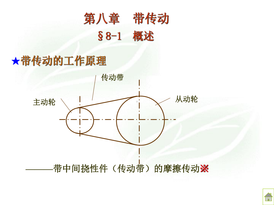 带传动的张紧装置课件.ppt_第1页