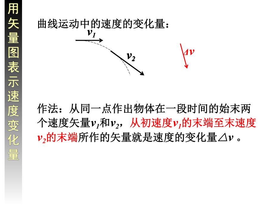 向心加速度和向心力课件.ppt_第3页