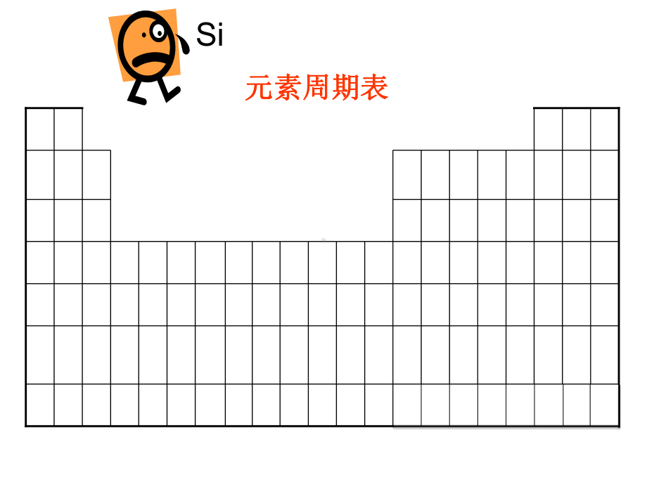 元素周期表第一课时资料课件.ppt_第3页