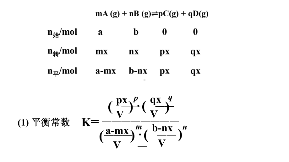 化学平衡的计算方法-“三段式”法16ppt课件.pptx_第2页