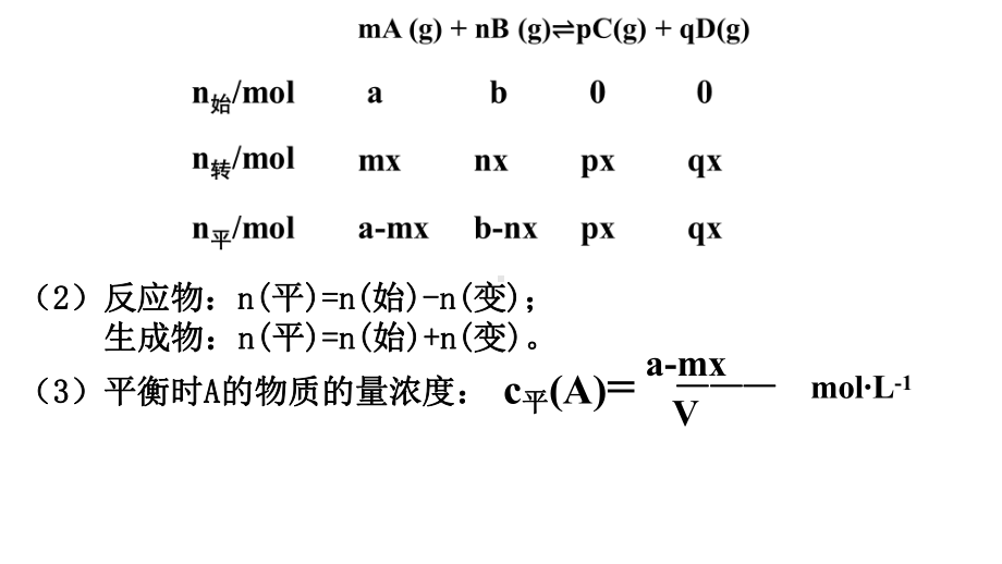 化学平衡的计算方法-“三段式”法16ppt课件.pptx_第3页