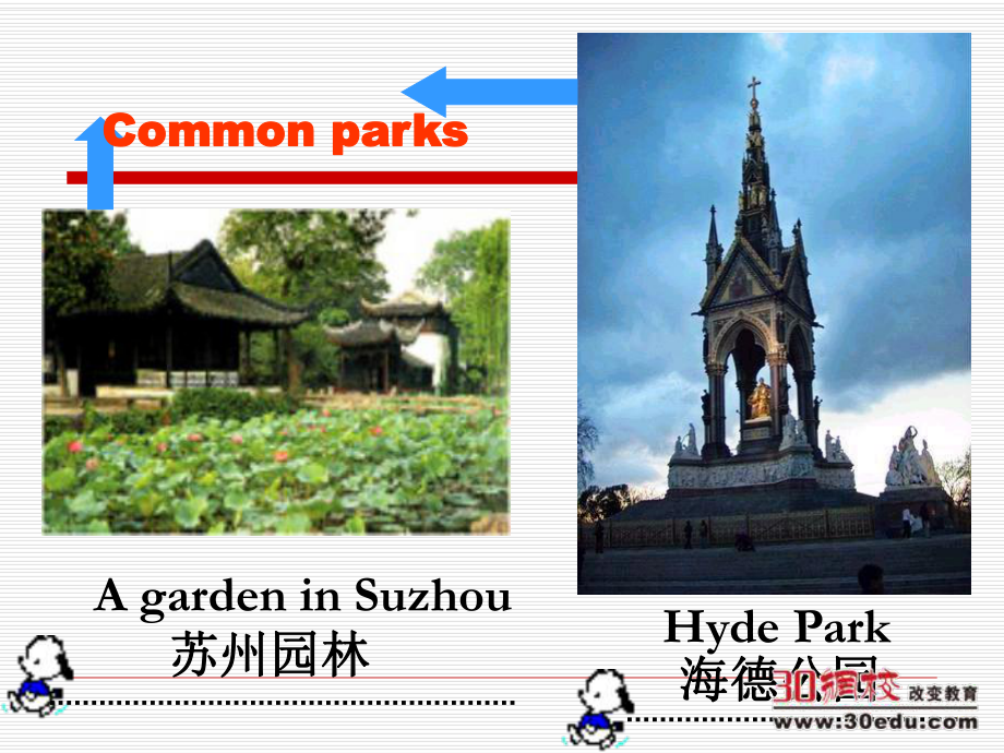 人教版必修四Unit5Themeparks-warming-upandpre-reading课件.ppt_第3页