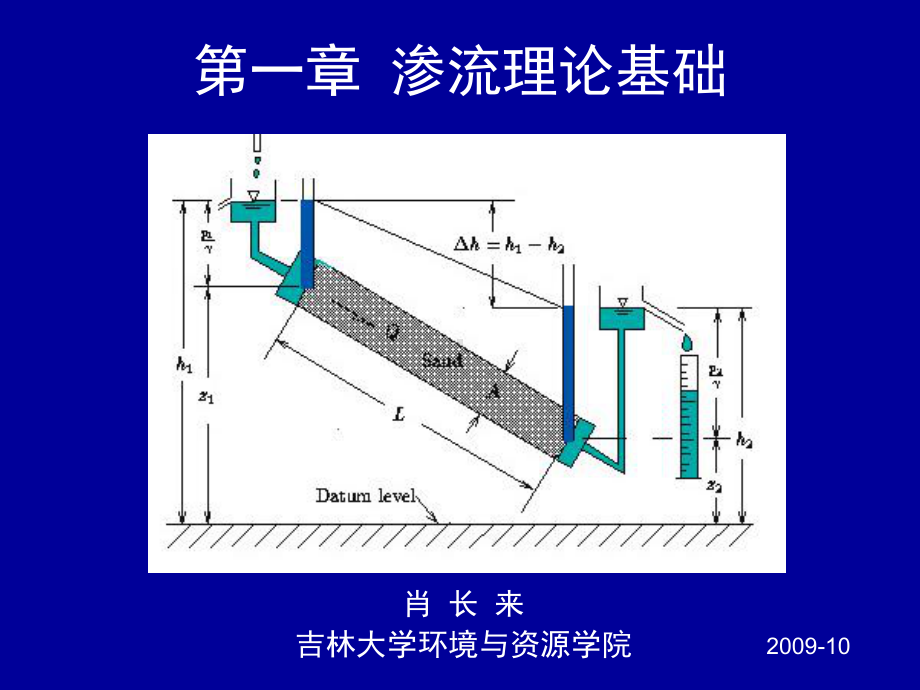 地下水动力学1.5课件.ppt_第1页