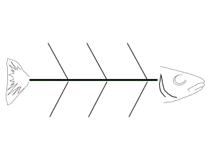史上最全的鱼骨图汇总课件.ppt