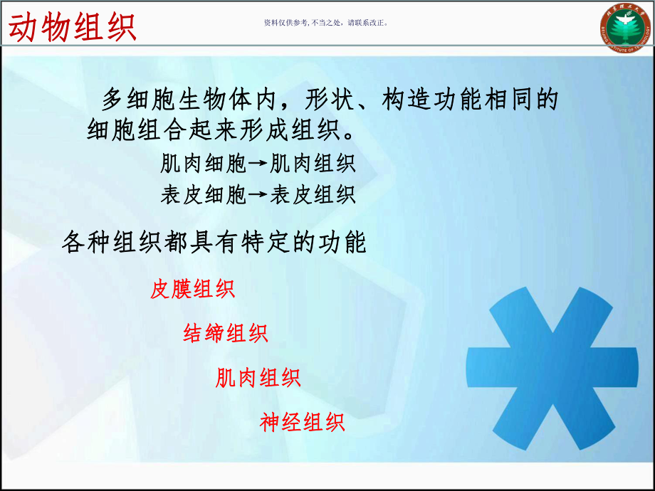 器官组织和系统课件.ppt_第3页