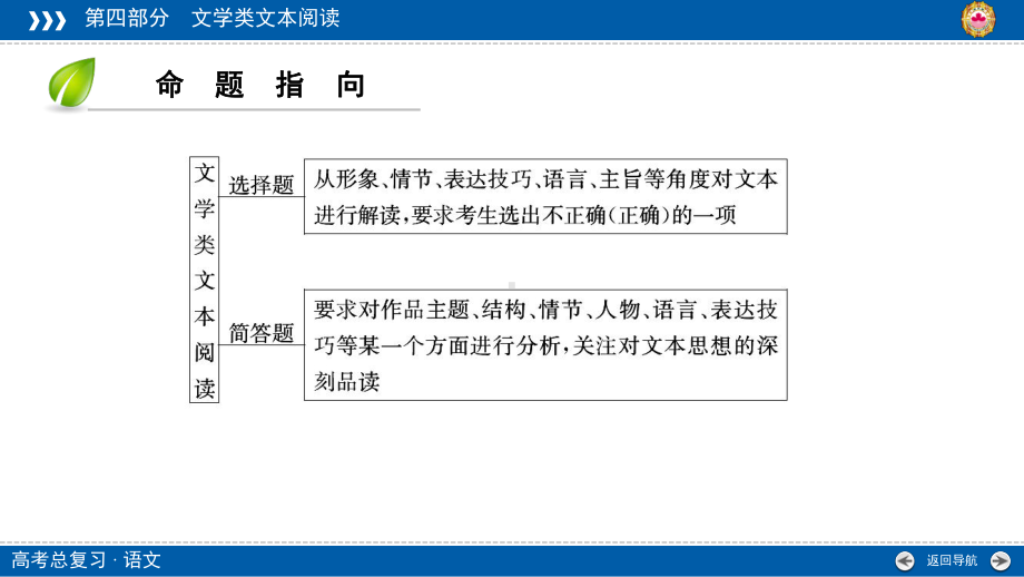 （备战全国高考）名师讲座(7)高考文学类文本阅读题设考方向及解题策略课件.ppt_第3页