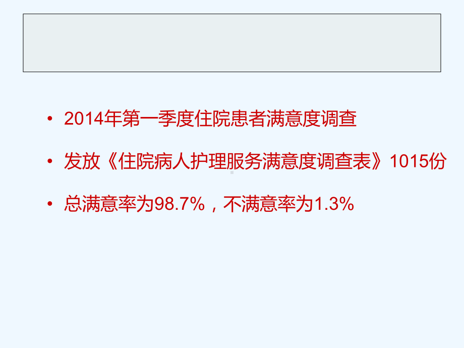 住院患者满意度分析课件.ppt_第2页