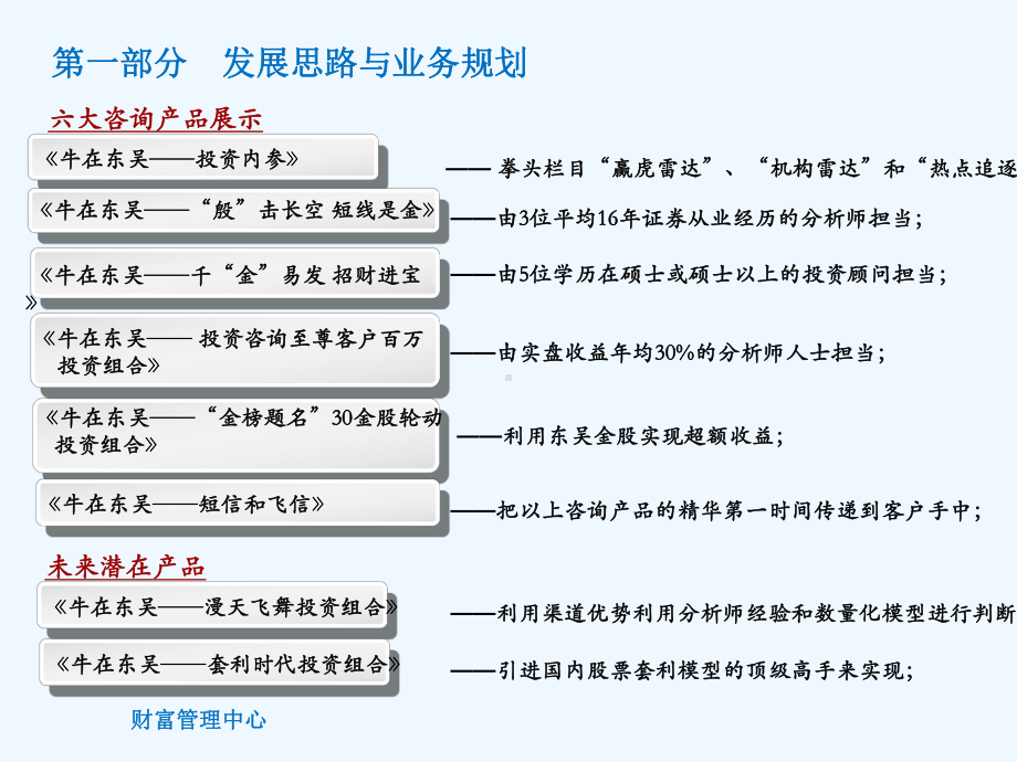 《证券投资顾问业务暂行规定》解读课件.ppt_第2页