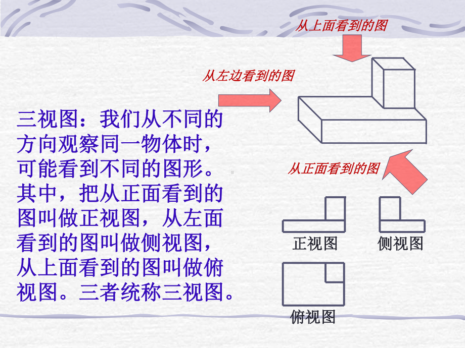 三视图的画法课件.ppt_第3页