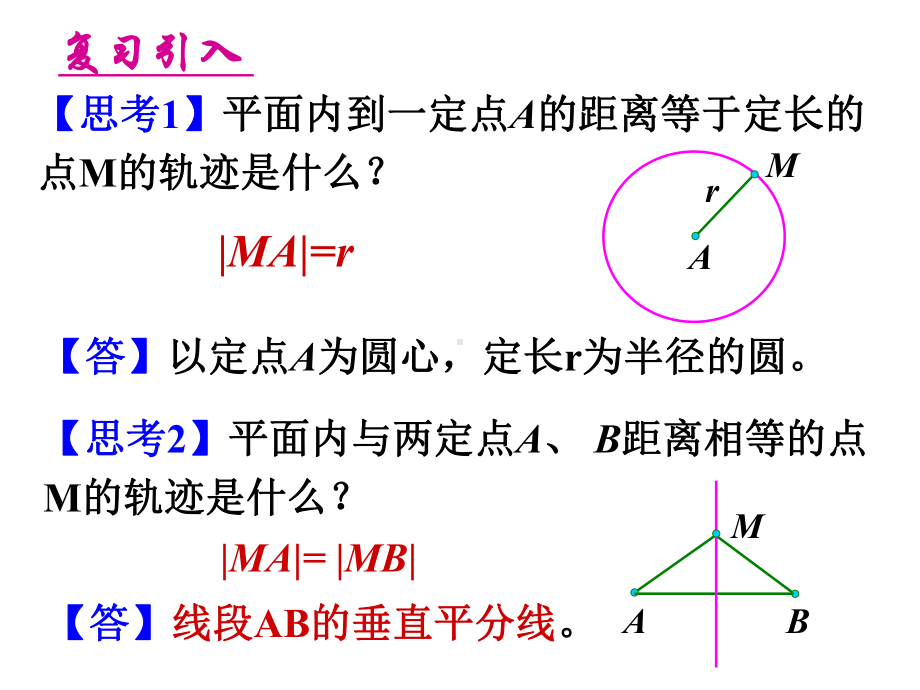 圆的一般方程轨迹问题课件.ppt_第1页