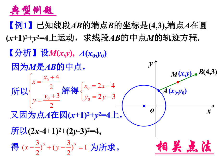 圆的一般方程轨迹问题课件.ppt_第2页