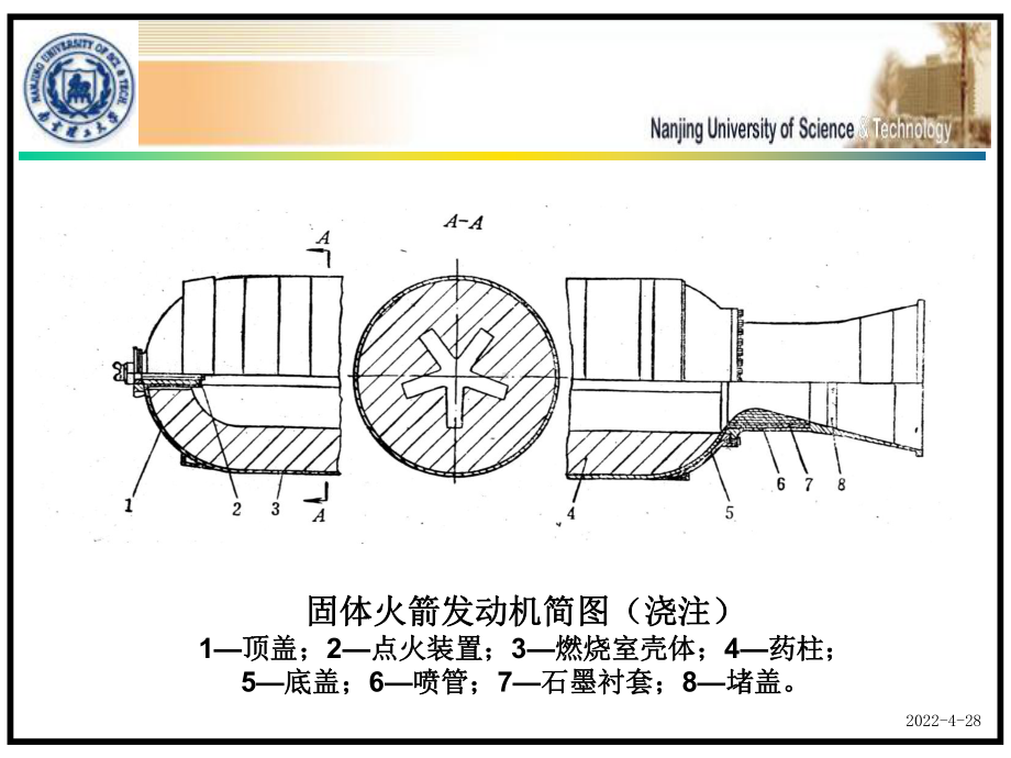 固体火箭发动机结构课件.ppt_第1页