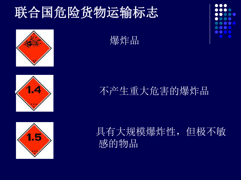 化学清洗剂使用及特性课件.ppt_第3页