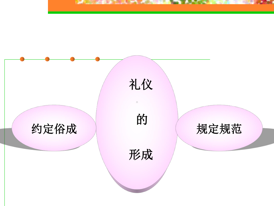 名师推荐教师职业礼仪培训课件.ppt_第3页