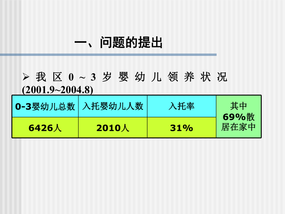 岁婴幼儿家庭教育的多元化指导课件.pptx_第2页