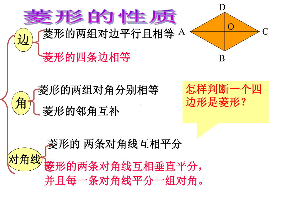 八年级下册菱形的判定(共23张ppt)课件.ppt_第2页