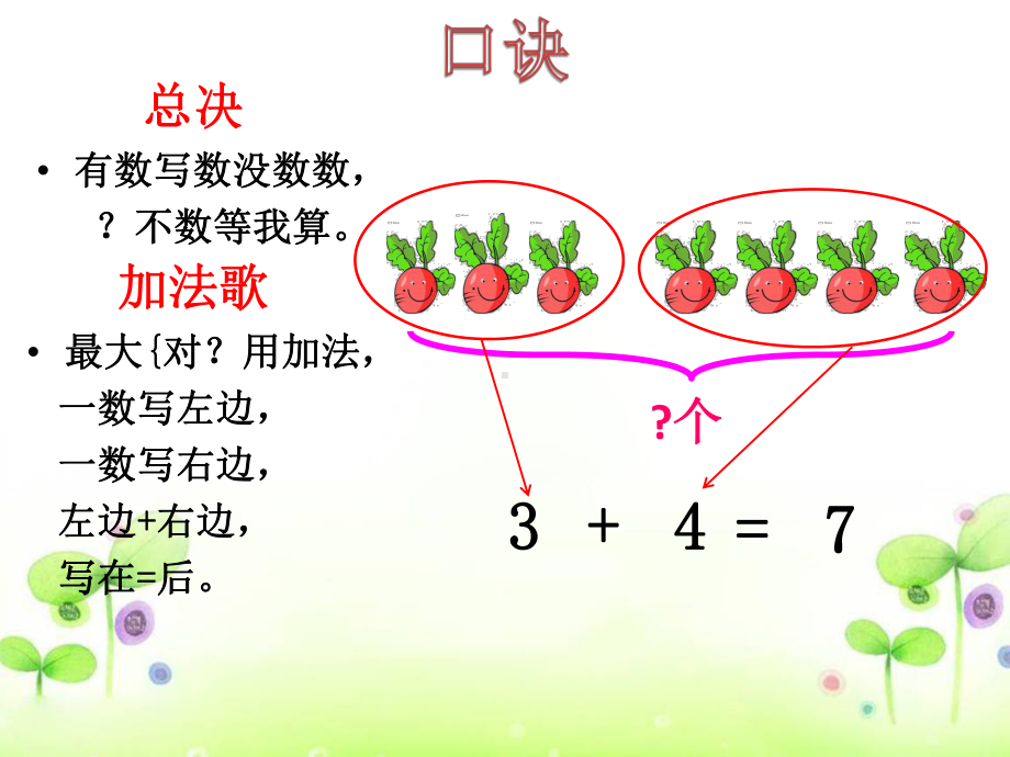 一年级数学看图列式加减法.ppt课件.ppt_第3页