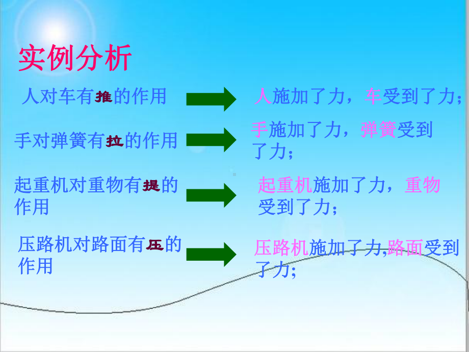 北师大版八年级物理下册7.1力.ppt课件.ppt_第3页