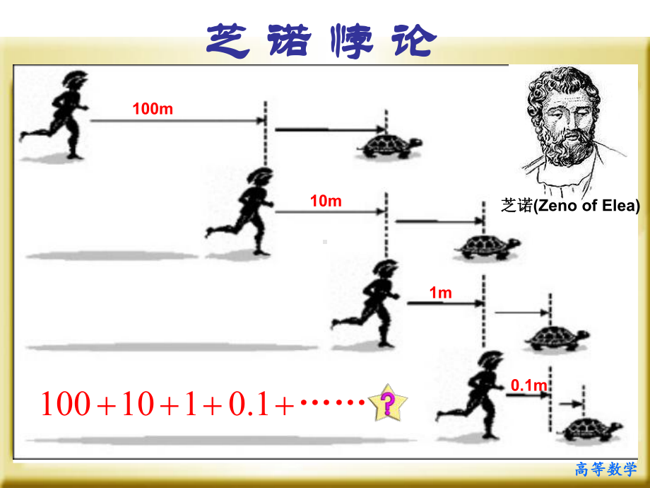 常数项级数的概念.ppt课件.ppt_第2页