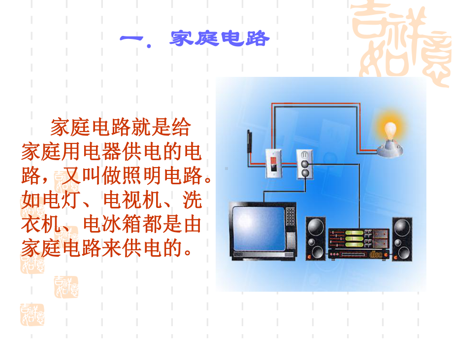 四、家庭电路与安全用电课件.ppt_第2页